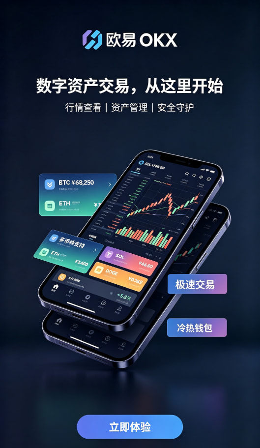 欧交易所app官网登录充值入金教程